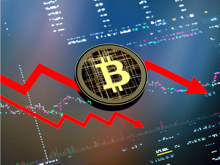 crypto downward trend